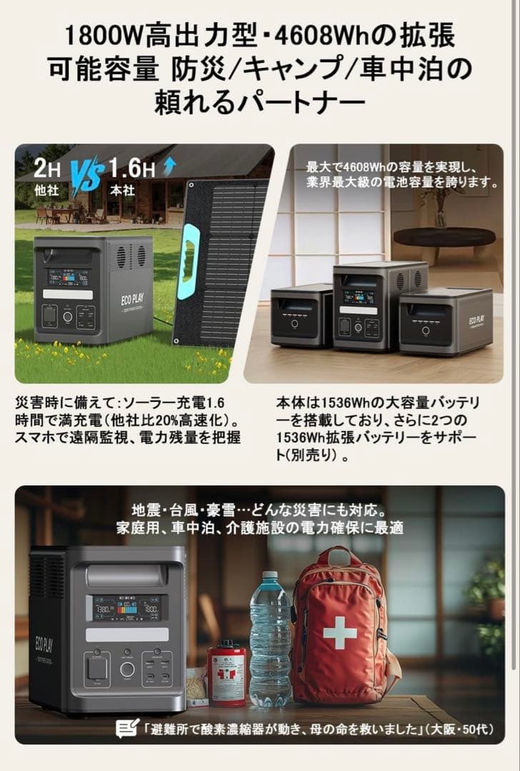 Eco Play EP1800 ポータブル電源