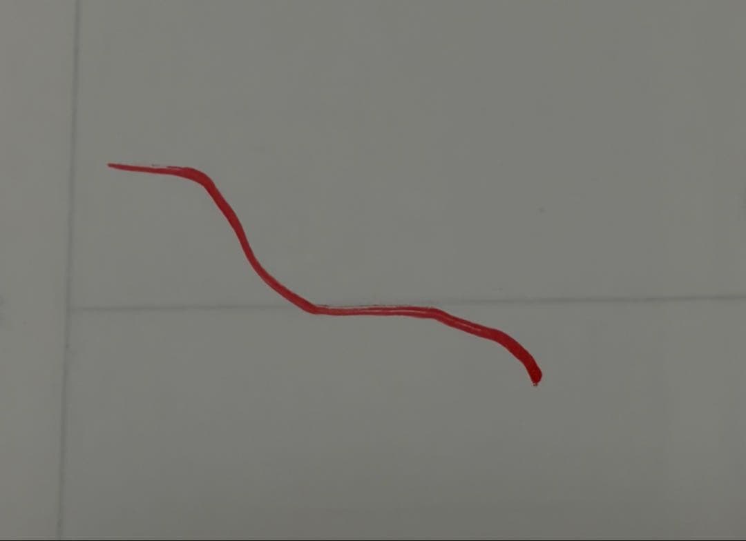 ⭐️ひとりでとっくん３６５日⭐️12巻セット‼️