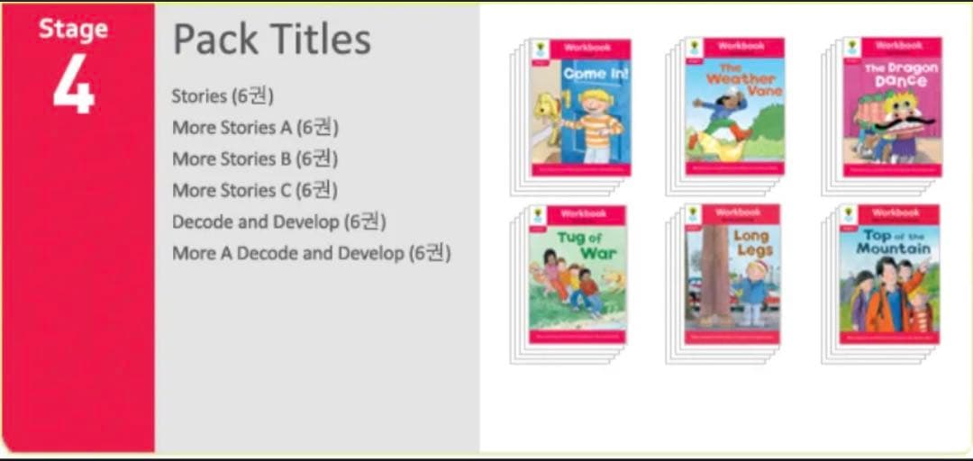 【新品未使用】韓国 ORT ワークブック　261冊全セット