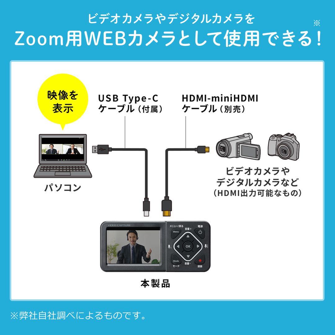 新品未使用　サンワダイレクト　400-MEDI034 ビデオキャプチャー　おまけ