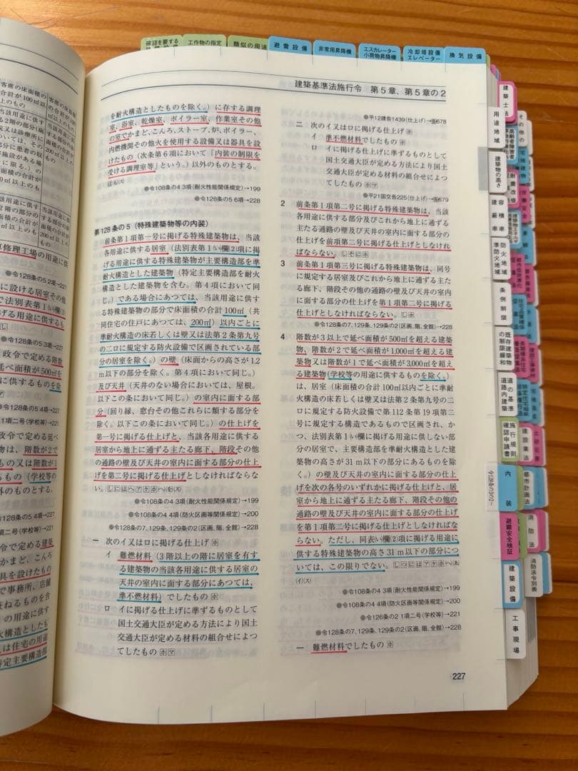 最新版【令和8年版】総合資格 線引きインデックス済 建築関係法令集　A5版　緑本