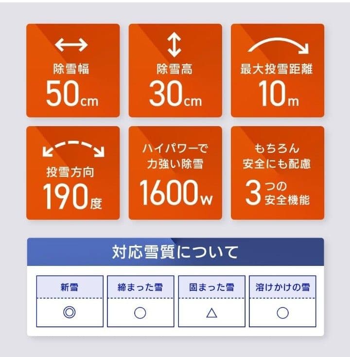 1600W 電動除雪機 イエロー