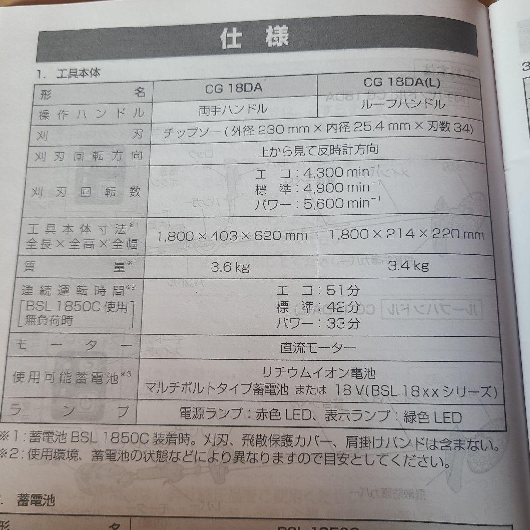 HiKOKI コードレス刈払機　CG18DA