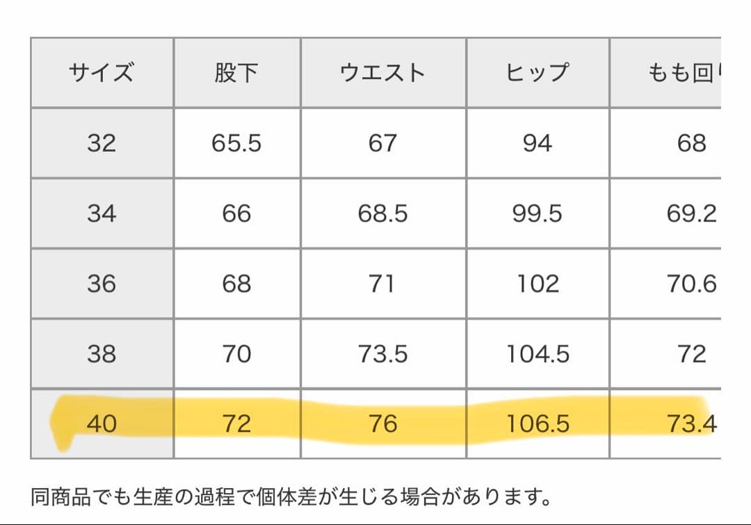 curensology &RC ワイドルーズデニムパンツ 40 インディゴ
