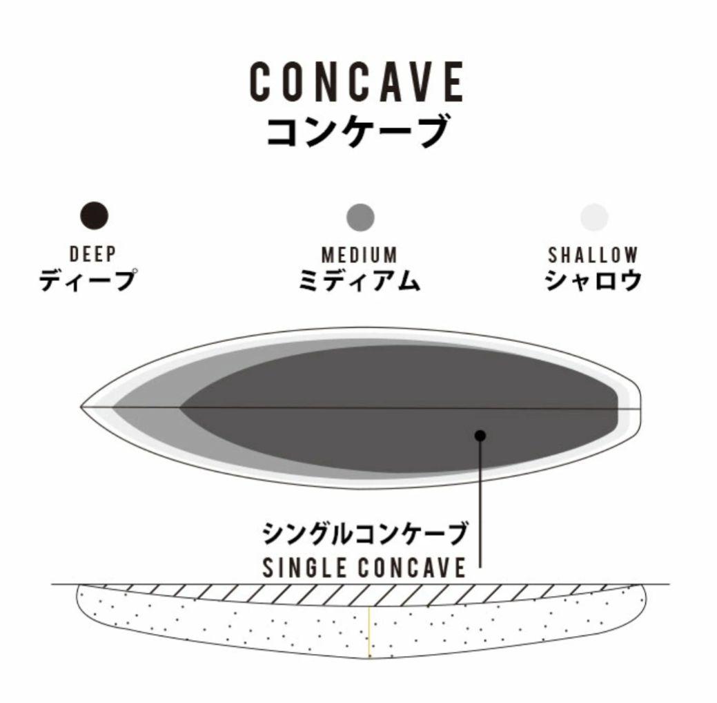 【kt】【送料込】シャープアイ 6\"0 オーケー