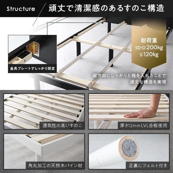 ベッド ブラック シングル フレームのみ ds-2378760