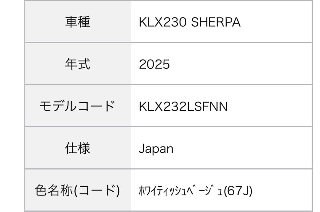 Kawasaki KLX230 SHERPA カウル・フェンダー用パーツ