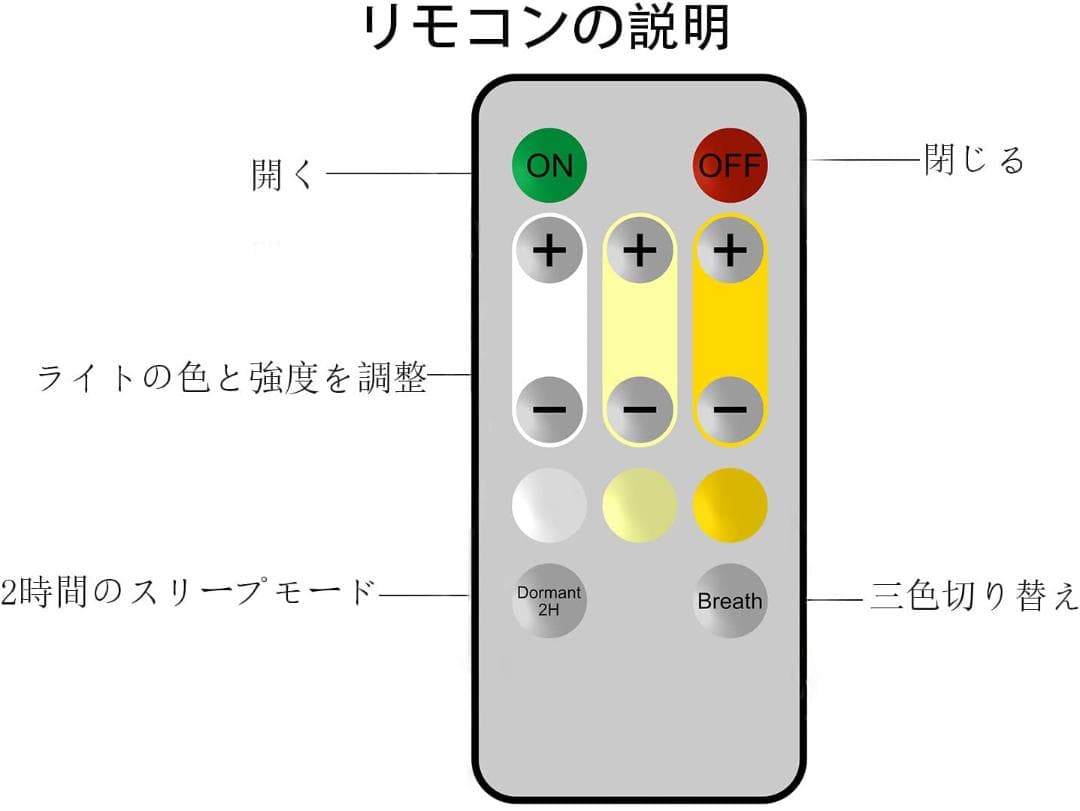 15 宇宙を楽しむ 間接照明 月ライト リモコン付き