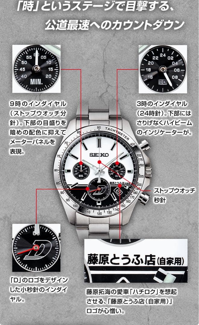頭文字Ｄ×SEIKO 腕時計　コラボウォッチ　新品未使用品　限定1995点