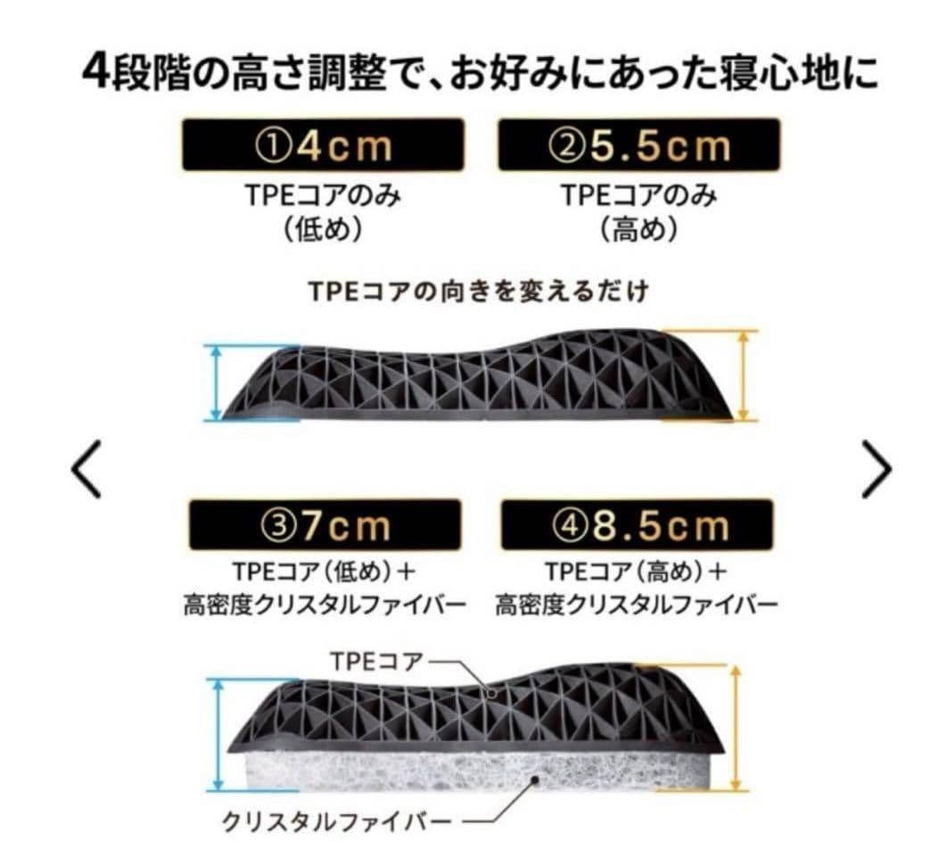 ヒツジのいらない枕　 fit 　新品未開封