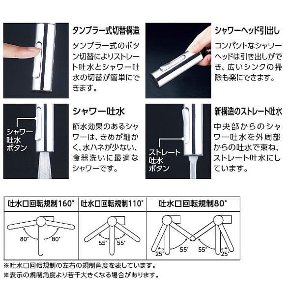 【美品】KVK シングルシャワー付き混合栓　KM6061