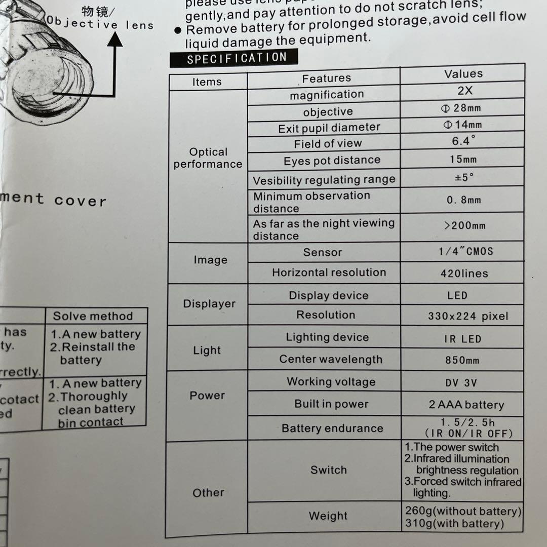 AN/PVS14 【デジタルモデル】