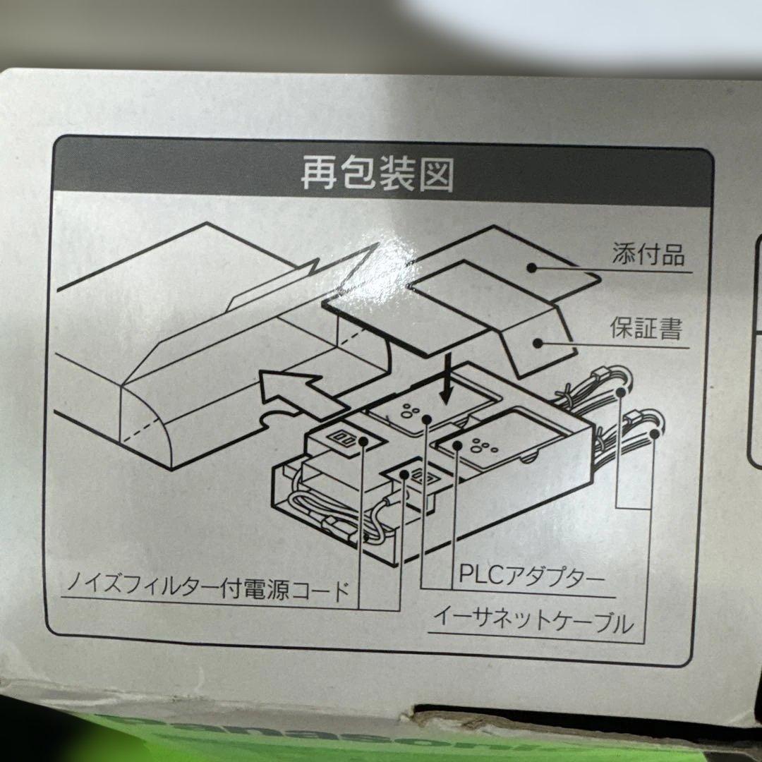 ルーター・ネットワーク機器 Panasonic PLC Adaptor BL-PA510KT