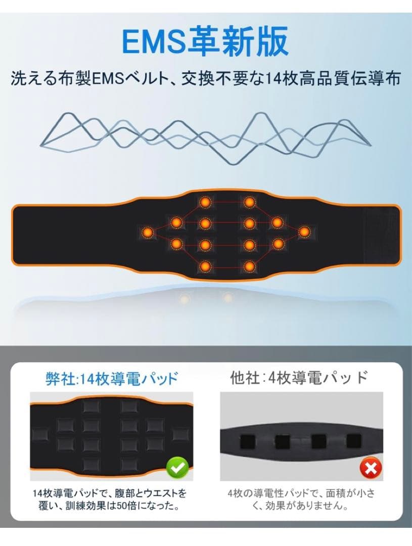 EMS 腹筋ベルト ジェルシート不要 8腹筋パッド