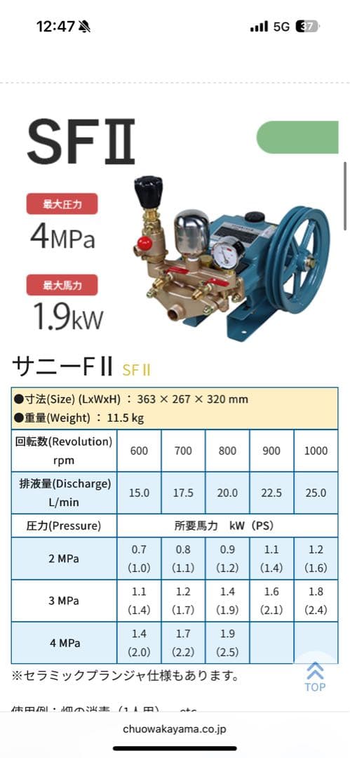 動力噴霧器　中央工業　サニー号F型Ⅱ 新品未使用　単体　動噴