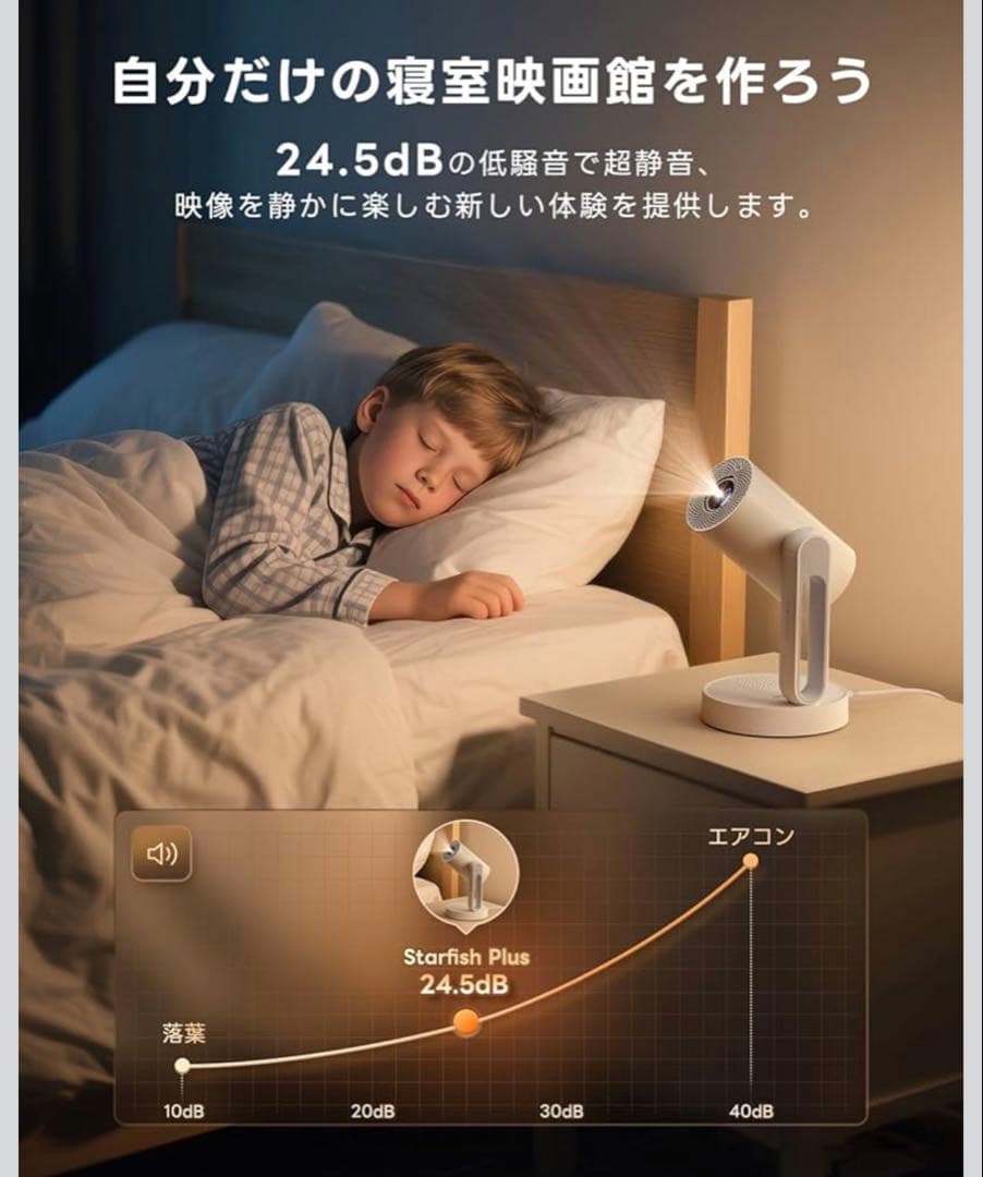 ゆうりん様 ETOE プロジェクター 天井投影 1080P解像度·4K対応