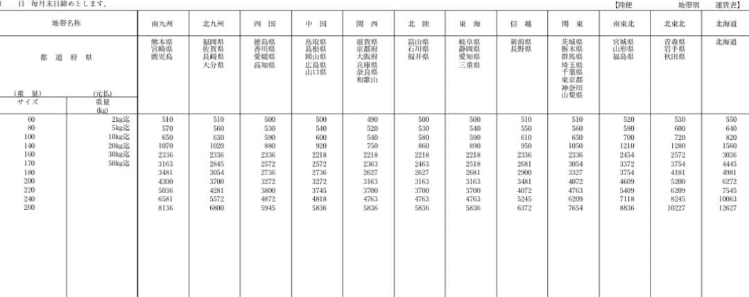 テレビボード　オシャレ　ナチュラルウッドテレビボード 直接引き取り可能