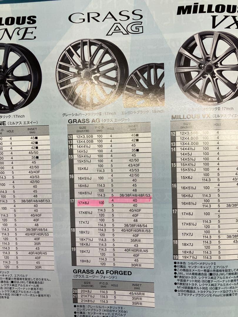 I*i様 スタッドレス　205/50R17 ホイール　未使用　アイスガード