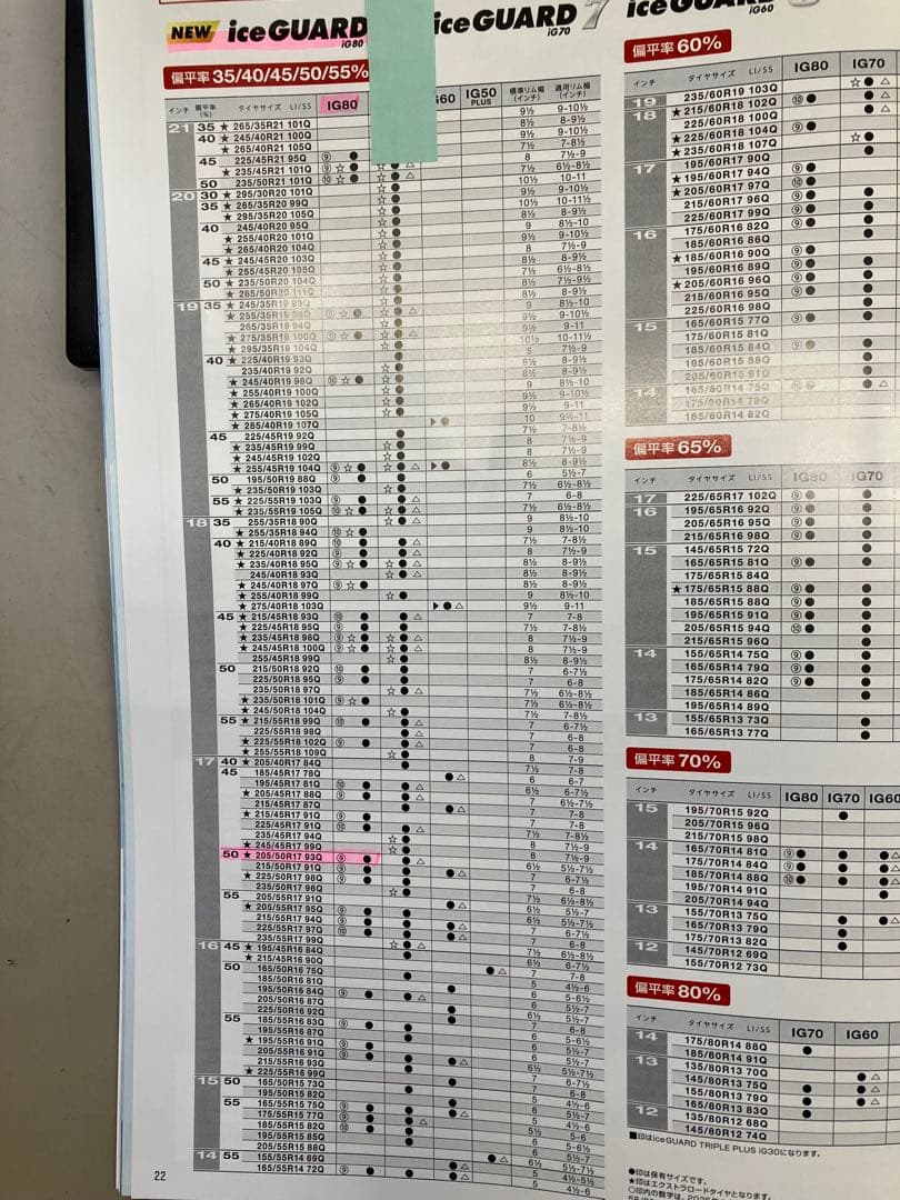 I*i様 スタッドレス　205/50R17 ホイール　未使用　アイスガード