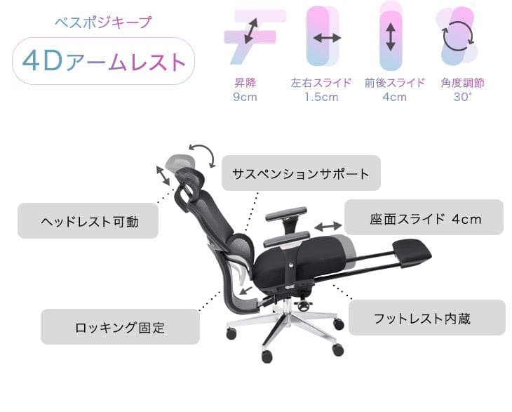 フットレスト付き 4Dアームレスト オフィスチェア 座面スライド