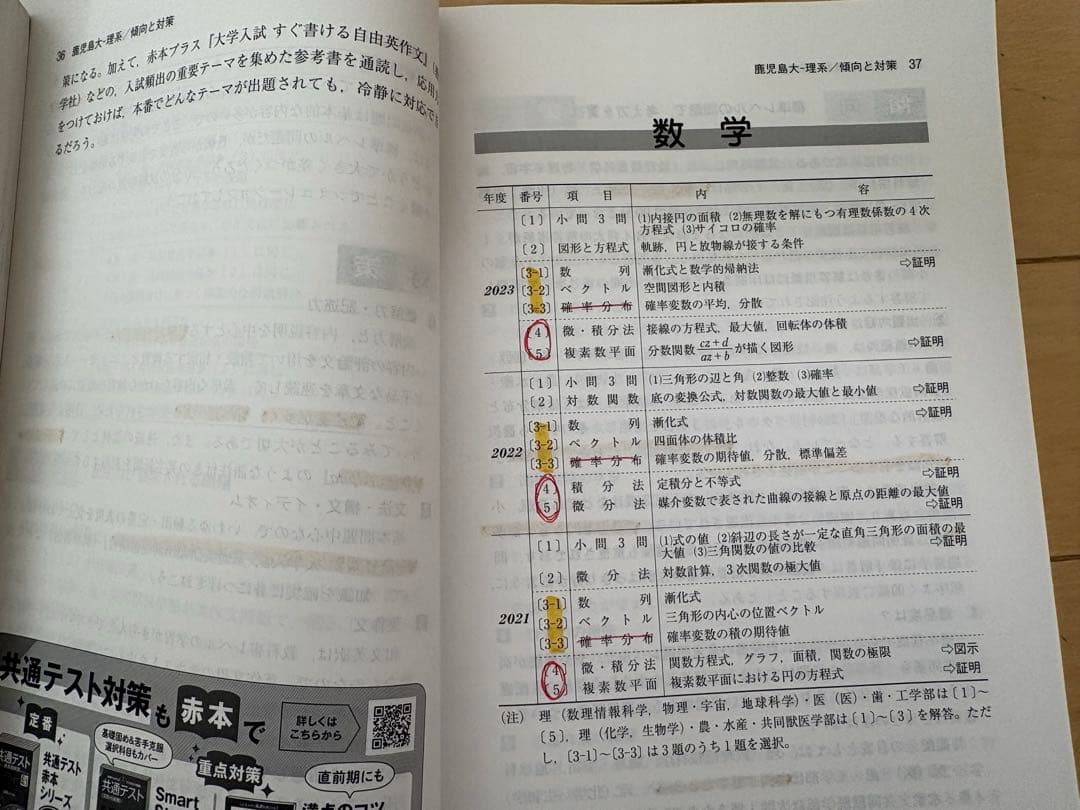 鹿児島大学 理系 赤本7冊 2007(2004年)〜2024(2023年)