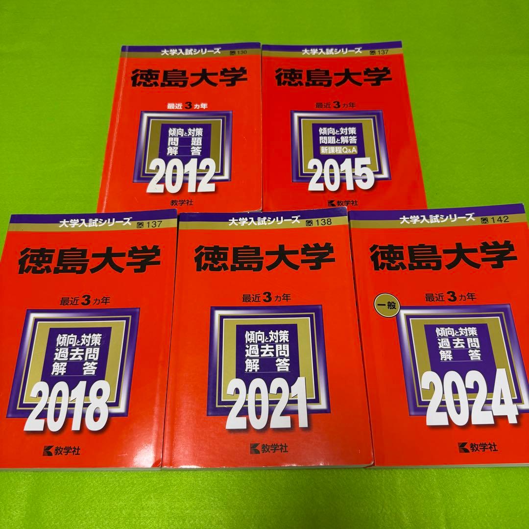 徳島大学　医学部　赤本　2009年～2023年　15年