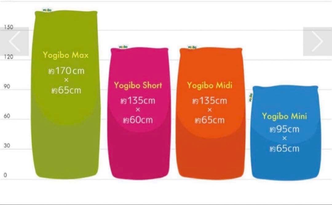 ヨギボー　yogibo mini ピンク　クッションソファ