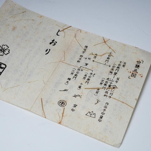 加藤芳右衛門・光右衛門・弥右衛門　三種ぐい吞み　黄瀬戸・青（織部）・鼠志野