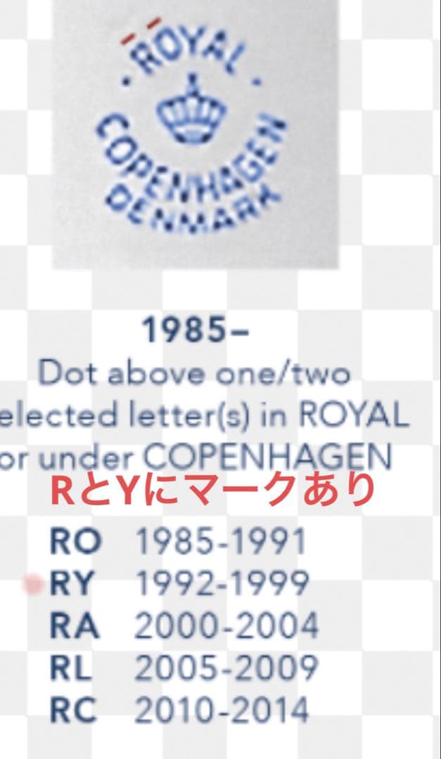 ロイヤルコペンハーゲン　長方形プレート　廃盤ジャパニーズ1990年代　美品トレイ