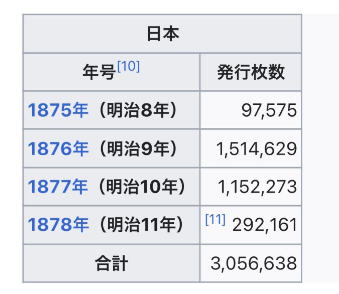 貿易銀 明治9年 左丸銀 シークレットマーク有