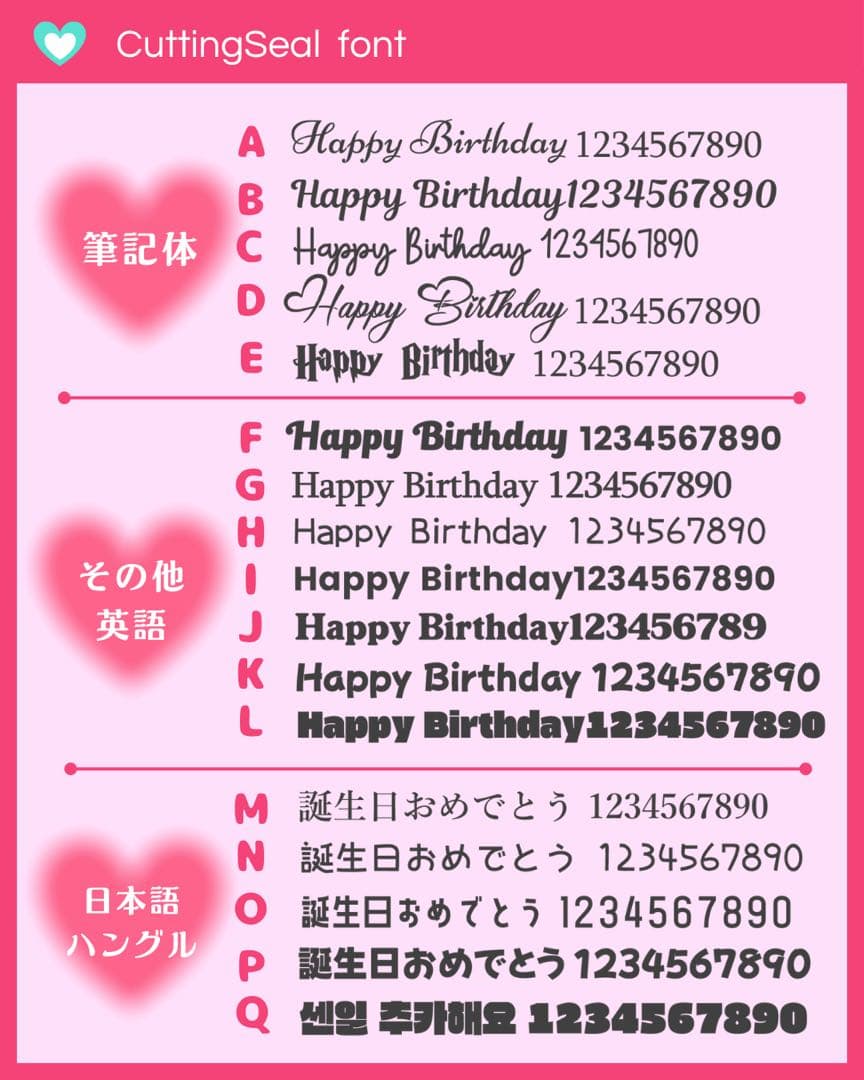 【ユラちゃん様】8/15 東京 直送 時間指定 バルーンギフト 生誕祭 推し活