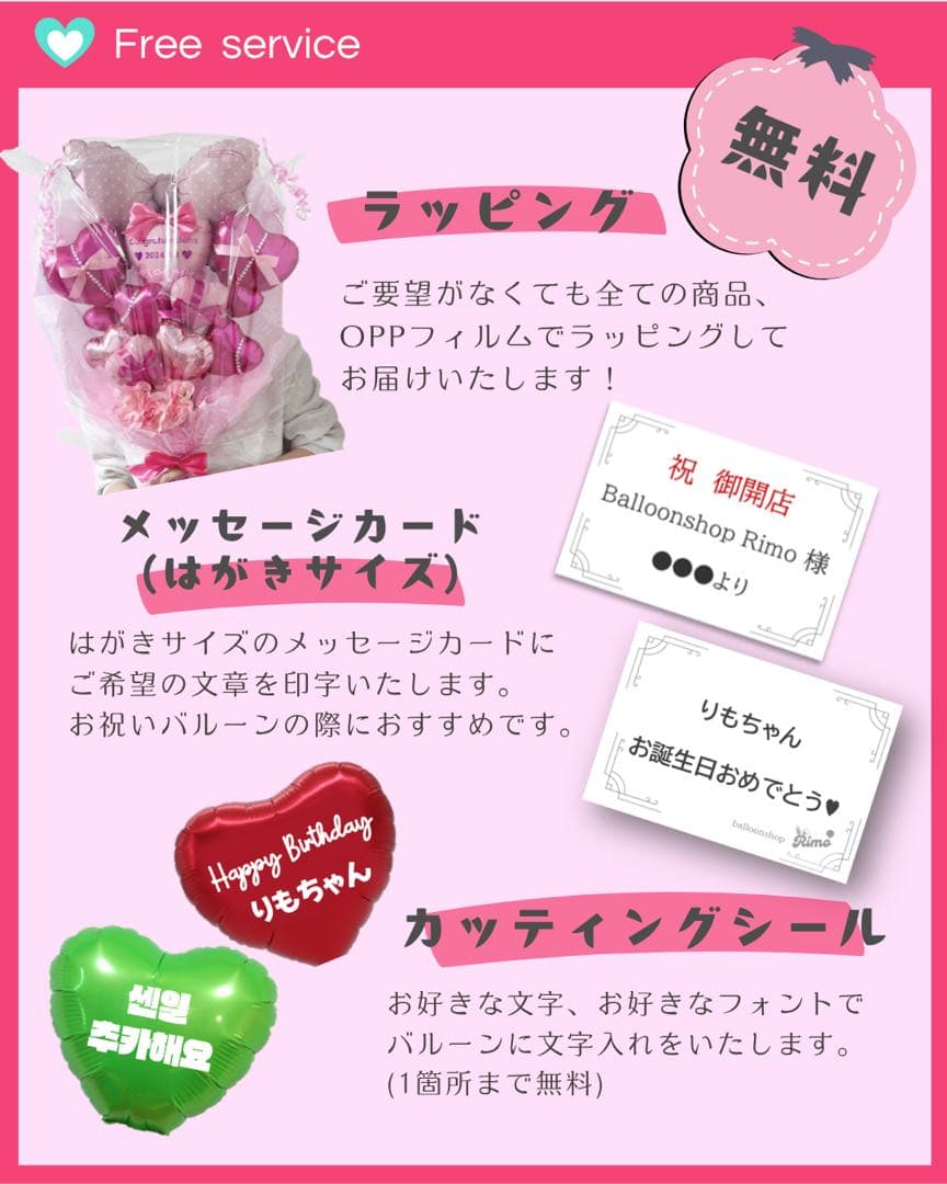 【ユラちゃん様】8/15 東京 直送 時間指定 バルーンギフト 生誕祭 推し活