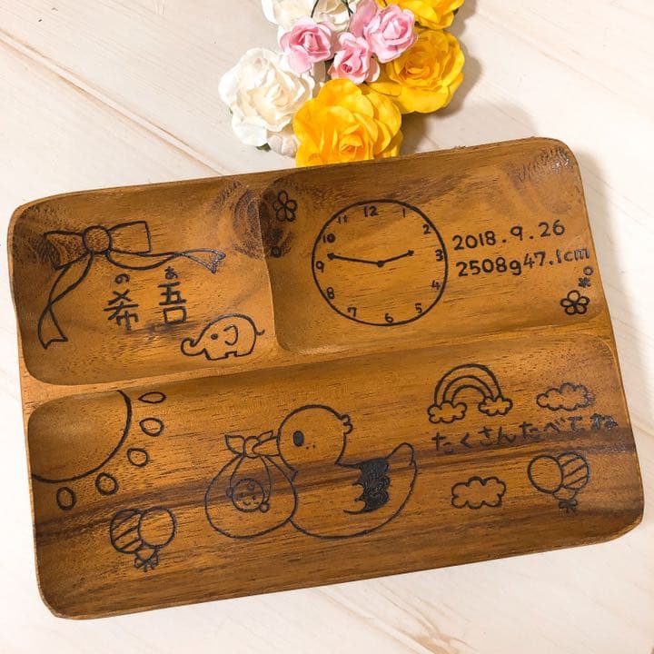 確認‪(⃔ ・ᴗ・ )⃕↝‬