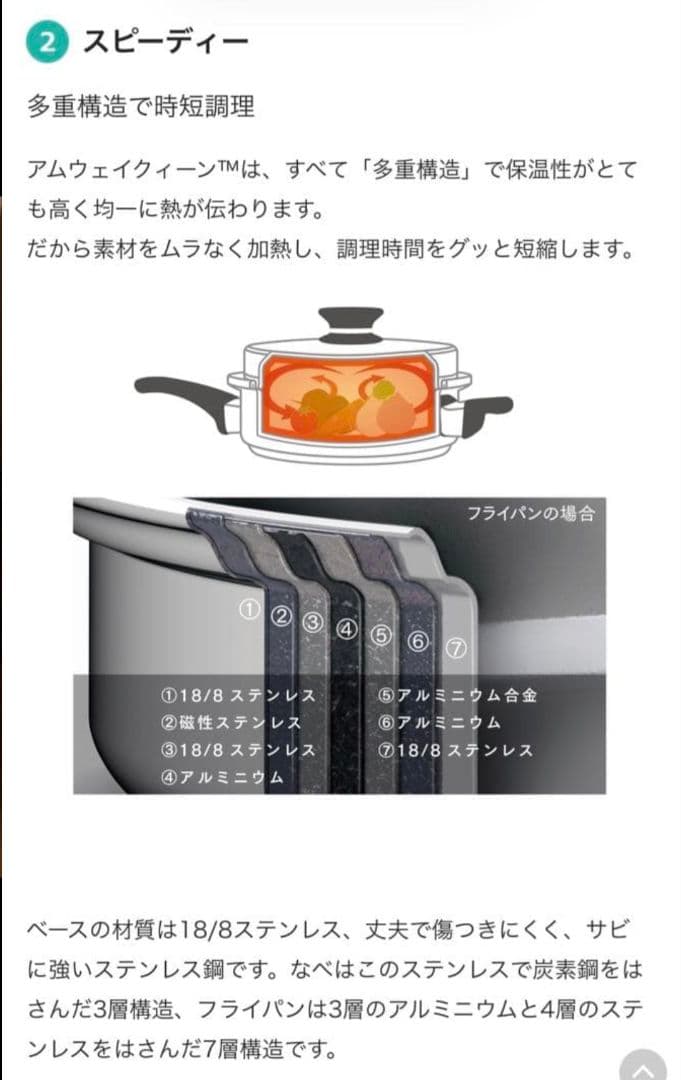 【今だけ5000円OFF価格】アムウェイ 大ソースパン ステンレス