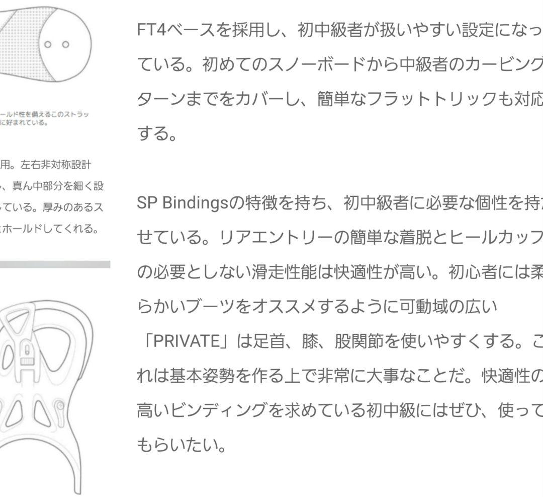 SP SWIVEL MLサイズ バインディング リアエントリー ビンディング