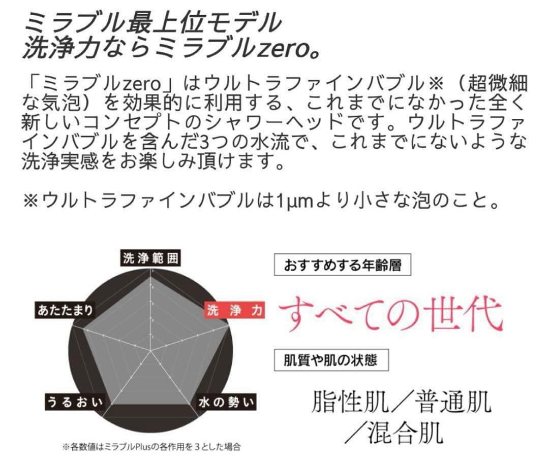 【新品未使用】ミラブルzero ウルトラファインバブルシャワーヘッド