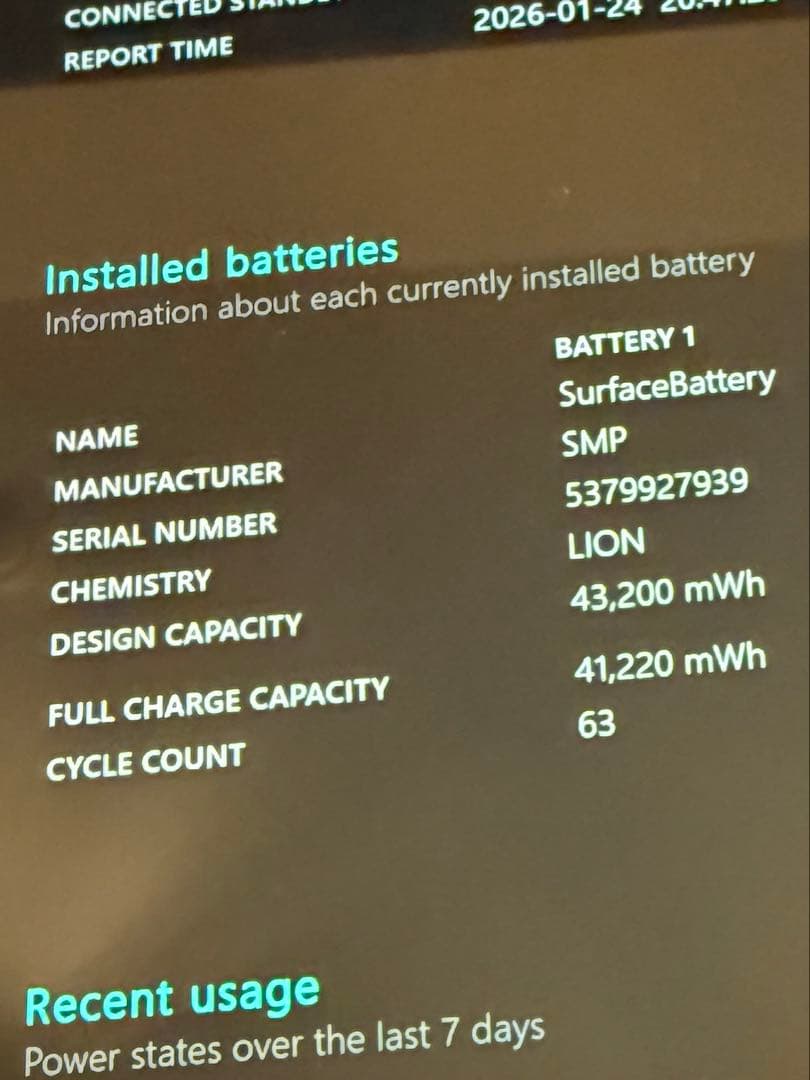Windowsタブレット本体 Surface Pro7 1866 i3 4GB SSD128GB Win11