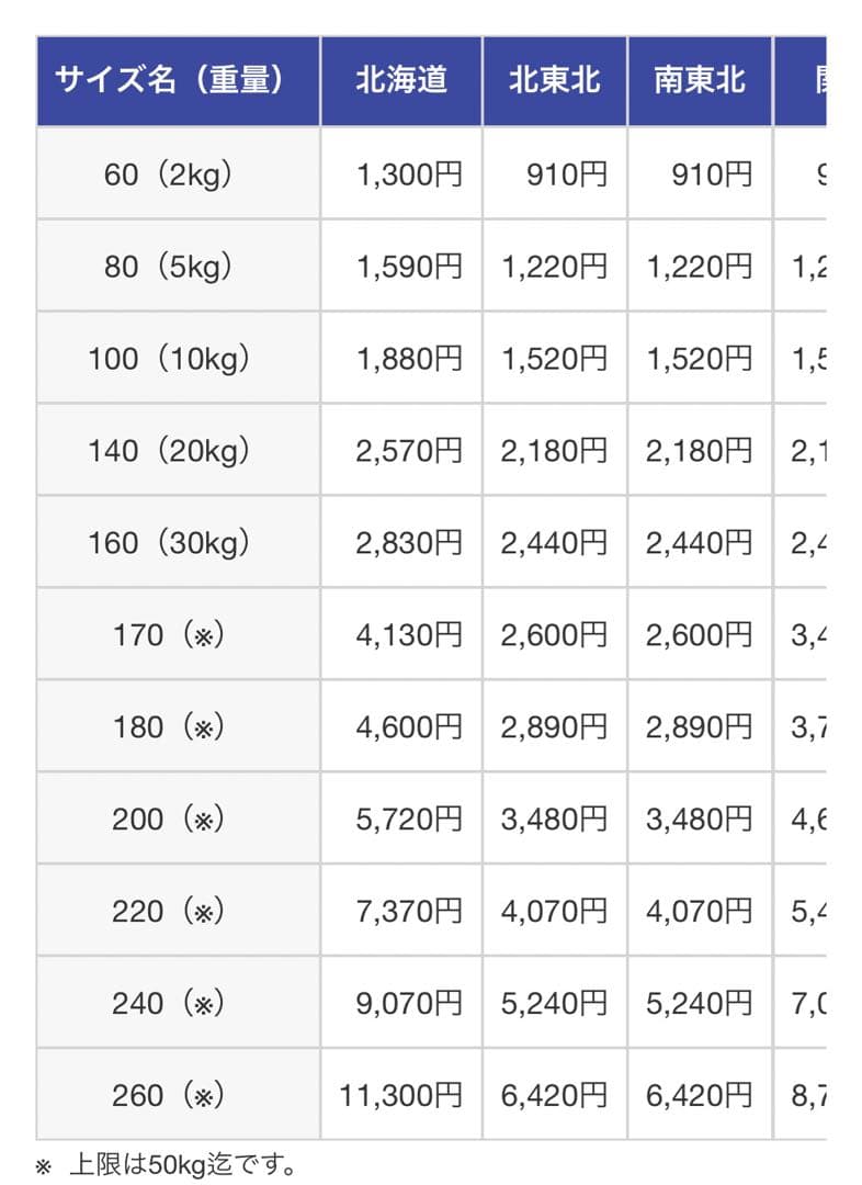 さつき大品盆栽「暁天」