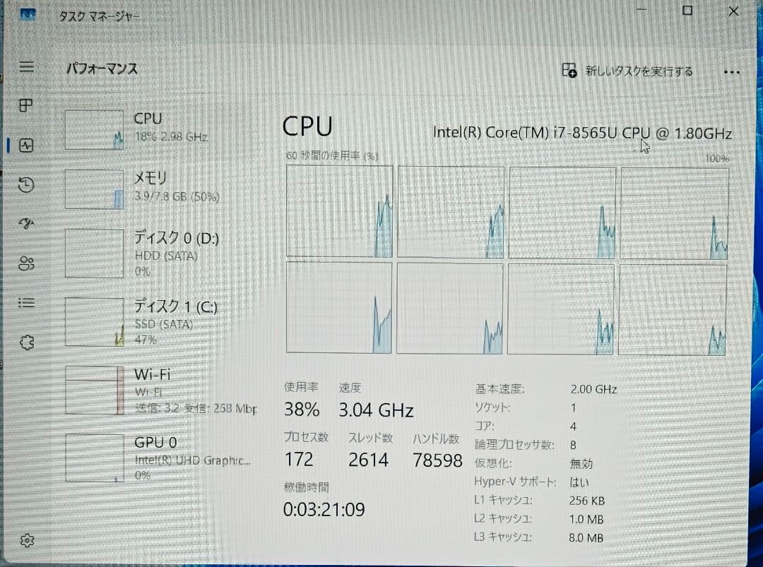 F-81/第8世代i7-8565U/SSD128+HDD1TB/8GBメモリ