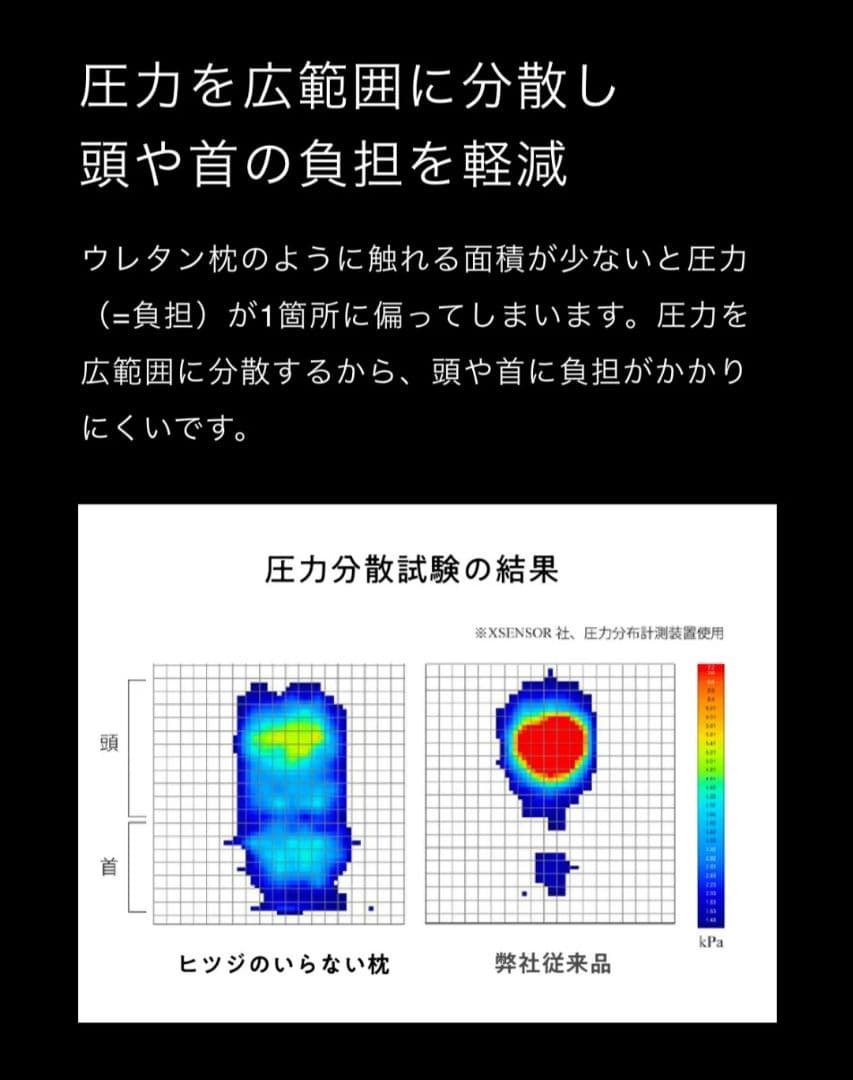 ひつじのいらない枕 至極 カバー2枚付き