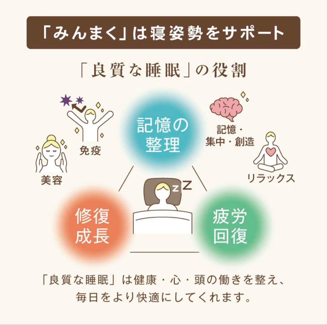 瀬*r様 minmaku プレミアム枕 枕カバー セット ほぼ未使用品