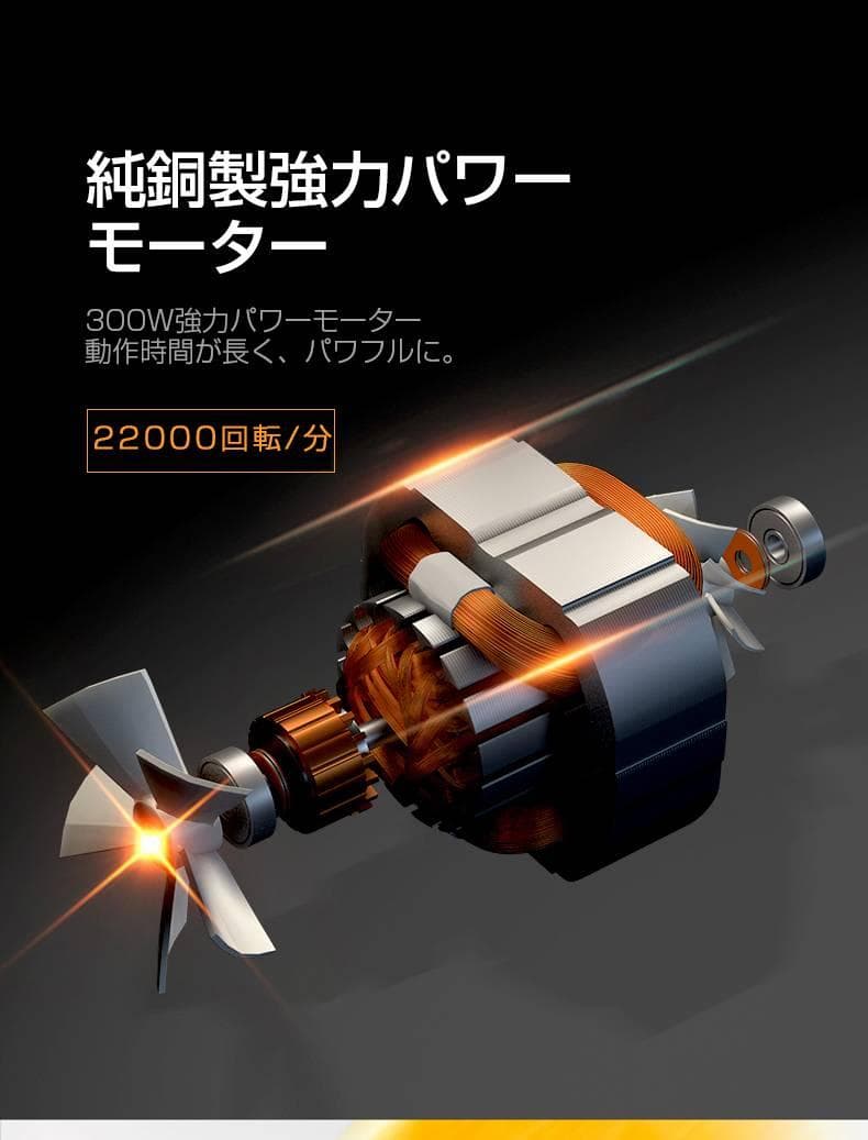 パワフルミキサー ボトル2個セット