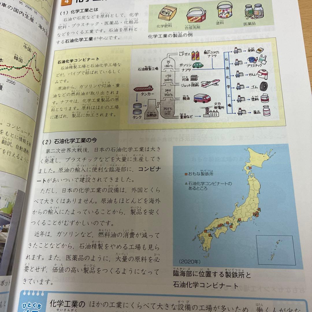 予習シリーズ　四ツ谷大塚　4年&5年　上下セット