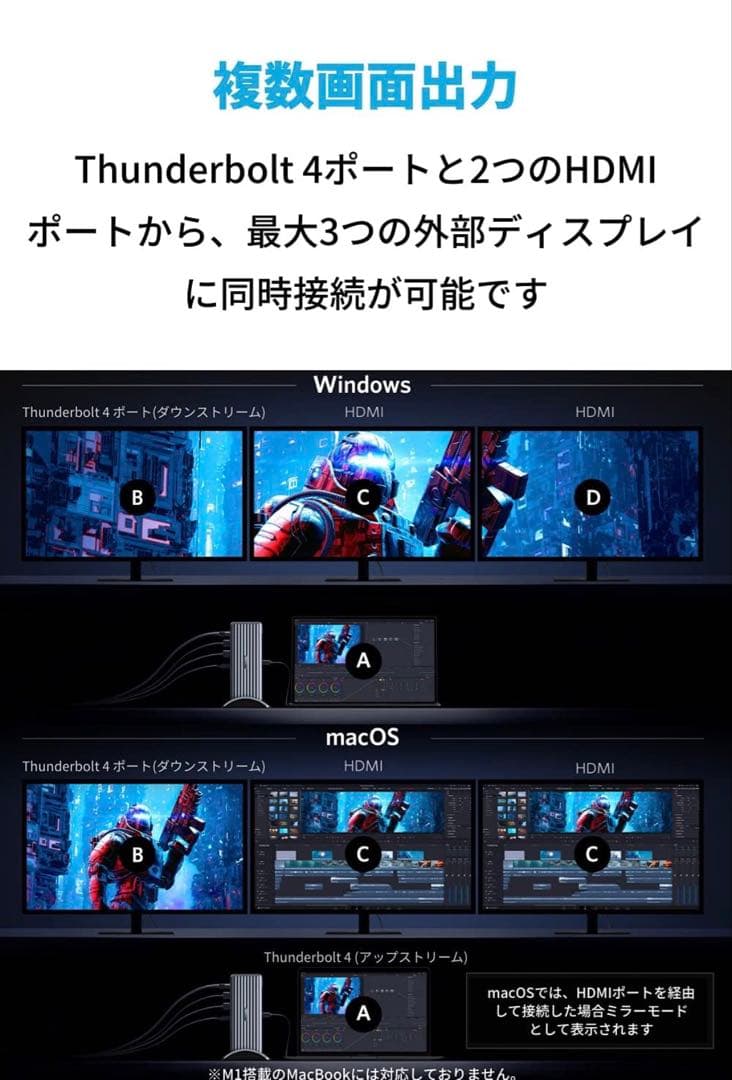 Anker PowerExpand ドッキングステーション