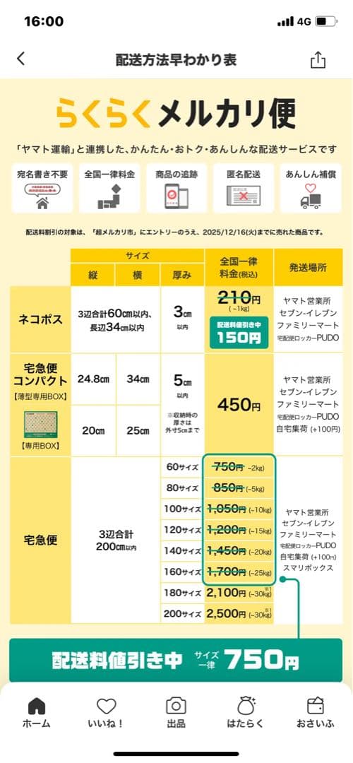 ニトリ Nポルダ【80cm✖️30cm 2セット突っ張り壁面収納パンチングボード】