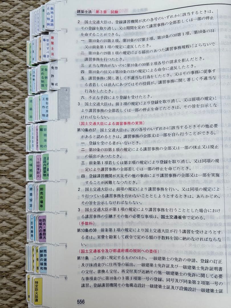 2025年度一級建築士学科試験テキスト【日建学院】書込みなしインデックス貼済