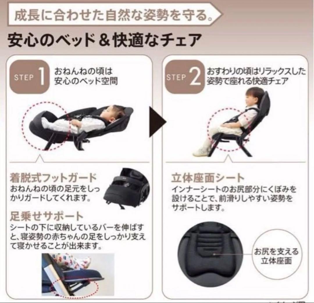 ベビーカー A型 新生児 アップリカ オプティアクッショングレイス