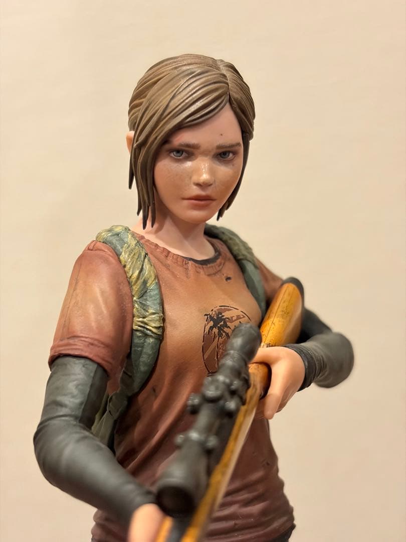 豆魚雷 THE LAST OF US ラストオブアス ジョエル エリー 1/9