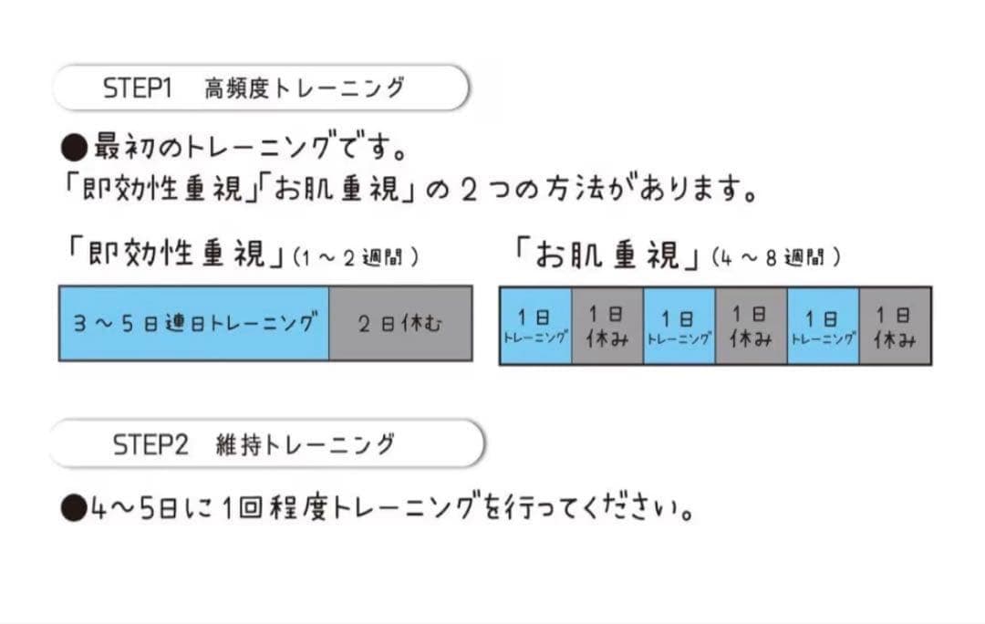 汗切丸プレミアム　手汗・足汗のお悩みに電子チョーク汗切丸　あせきりまる