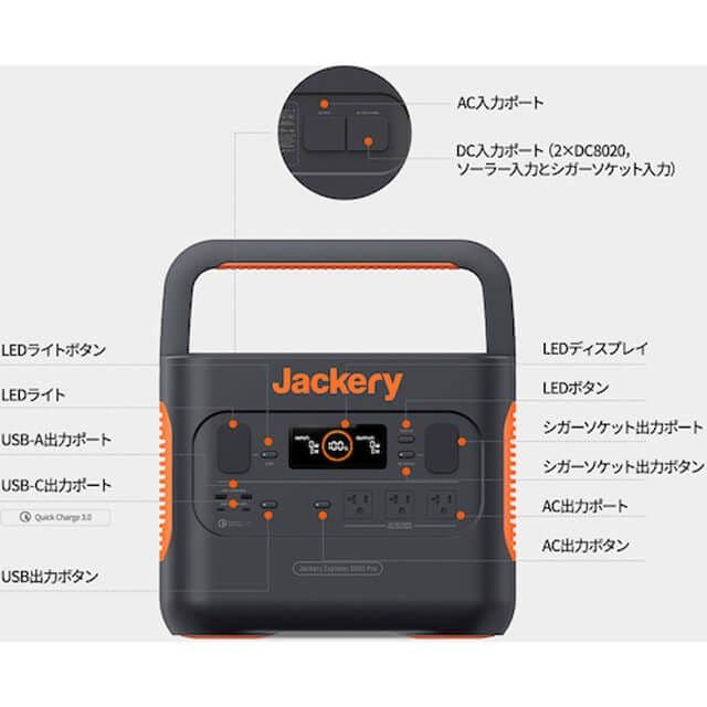 【新品】Jackery ポータブル電源２０００